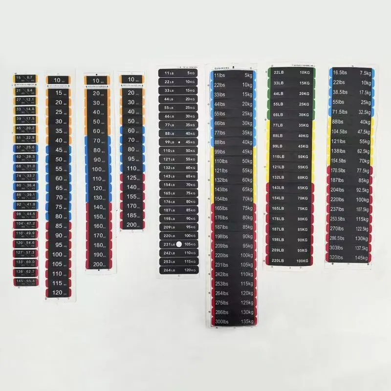 Салмақ блоктарының жапсырмалары